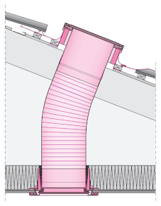 Puit de lumière plane